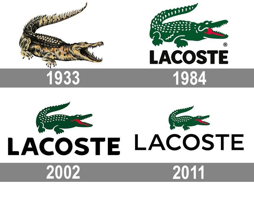 Logo thương hiệu Lacoste qua các thời kỳ
