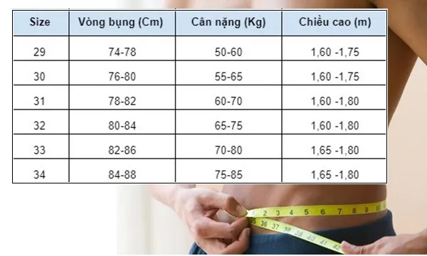 Cách chọn size quần Jean nam chuẩn nhất theo bảng size và số đo 3