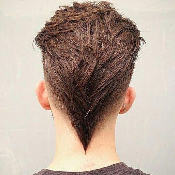 Hơn 100 ảnh về cắt tóc sau gáy nam  daotaoneceduvn