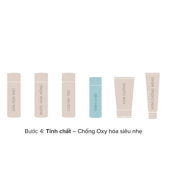 Tinh Chất Hỗ Trợ Giảm Oxy Hóa Siêu Nhẹ Paula’s Choice Resist Ultra Light Super Antioxidant Concentrate Serum 30ml - Mỹ phẩm - Vua Hàng Hiệu