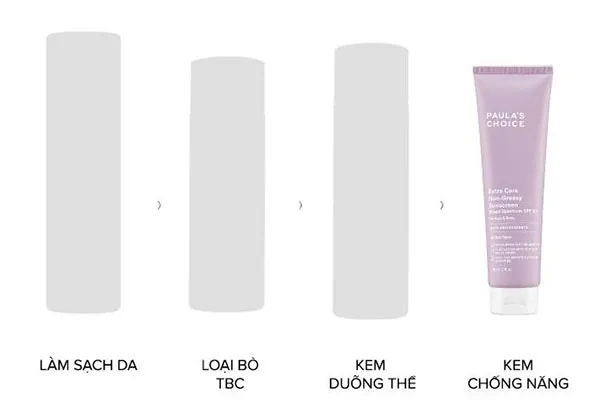 Kem Chống Nắng Siêu Chịu Nước Paula's Choice Extra Care Non Greasy Sunscreen SPF50 148ml - Kem chống nắng - Vua Hàng Hiệu