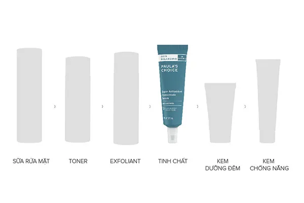 Tinh Chất Serum Cân Bằng Độ Ẩm Và Làm Trẻ Hóa Paula's Choice Skin Balancing Super Antioxidant Concentrat 30ml - Mỹ phẩm - Vua Hàng Hiệu