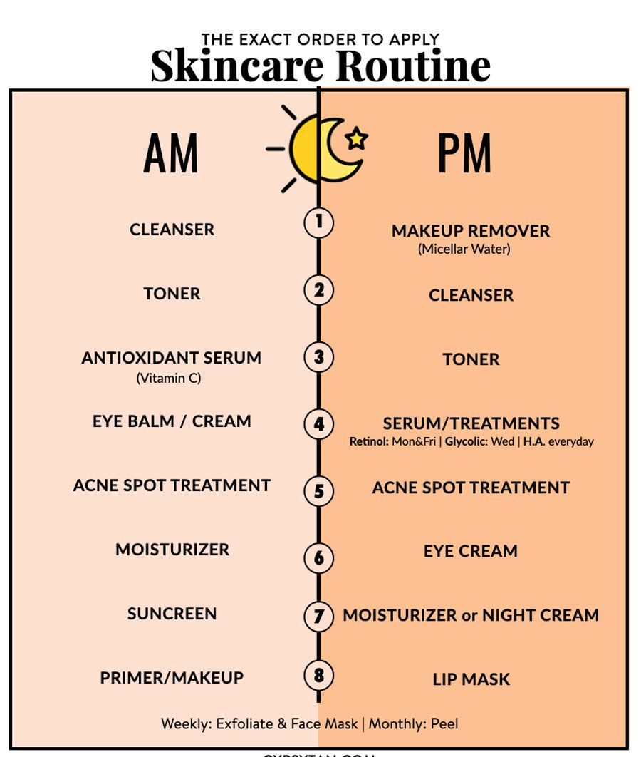 Skincare là gì? Cách skincare hiệu quả cho người mới bắt đầu - 18