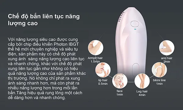Máy Triệt Lông NanoTime Beauty Trẻ Hoá Da Công Nghệ IPL, Hiệu Suất Cao Super Photon NanoTime B62F