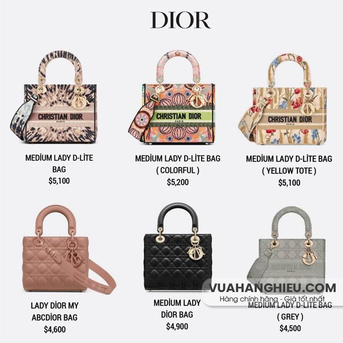 Christian Dior batch code decoder check cosmetics production date