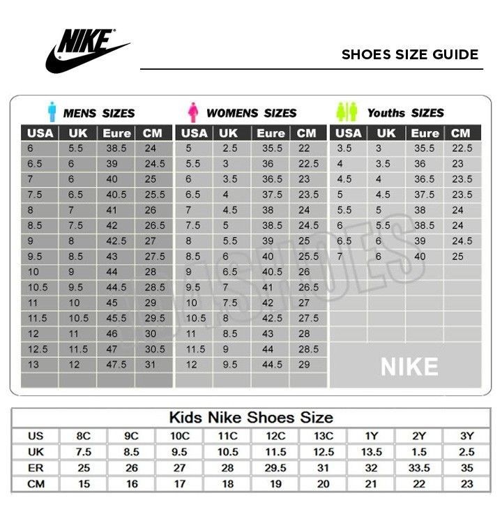 Bật Mí Cách Chọn Size Giày Nike Air Force 1