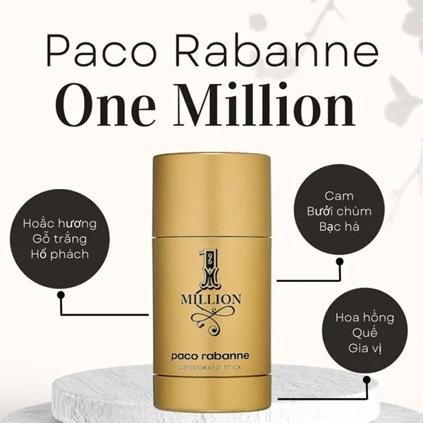 Lăn Khử Mùi Paco Rabanne One Million 75ml