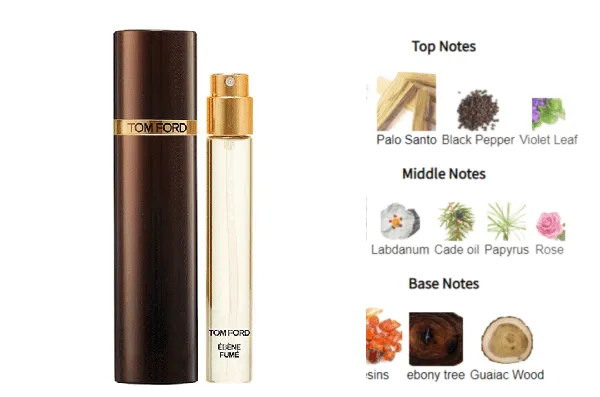 Nước Hoa Unisex Tom Ford Ebene Fume Eau De Parfum Travel Spray 10ml