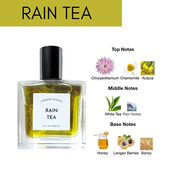 Nước Hoa Unisex Chasing Scents Rain Tea Eau De Parfum 30ml - Nước hoa - Vua Hàng Hiệu