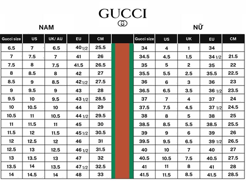 Hướng dẫn chọn size giày Gucci chính xác với bảng quy đổi chuẩn-2