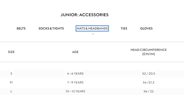 Mũ Trẻ Em Gucci Kids Children's Baseball Hat In Neutrals Not Fake Phối Màu Size L - Mũ nón - Vua Hàng Hiệu