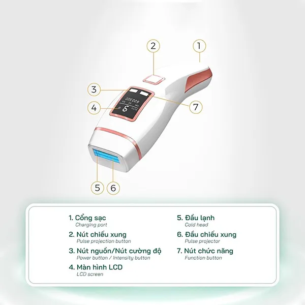 Máy Triệt Lông Trẻ Hóa Da Dr Glatt IPL Pro Màu Trắng