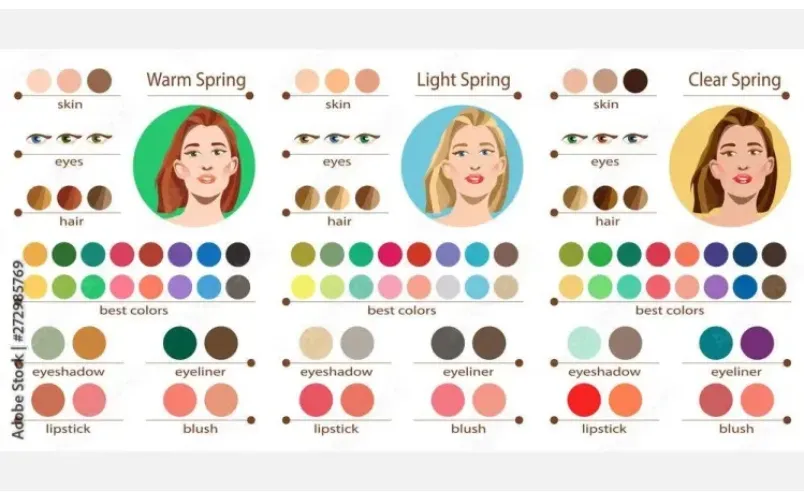 Personal Color - Cách xác định màu sắc cá nhân của bạn - 10