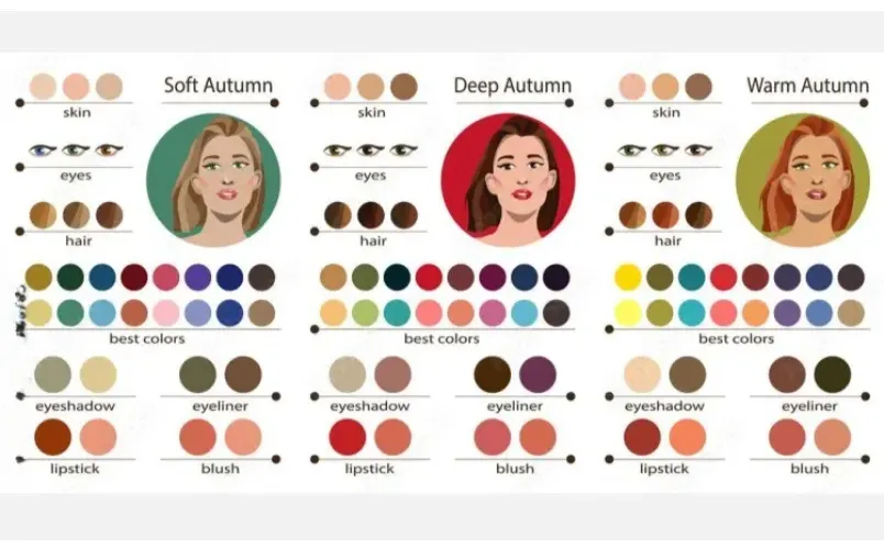 Personal Color - Cách xác định màu sắc cá nhân của bạn - 12