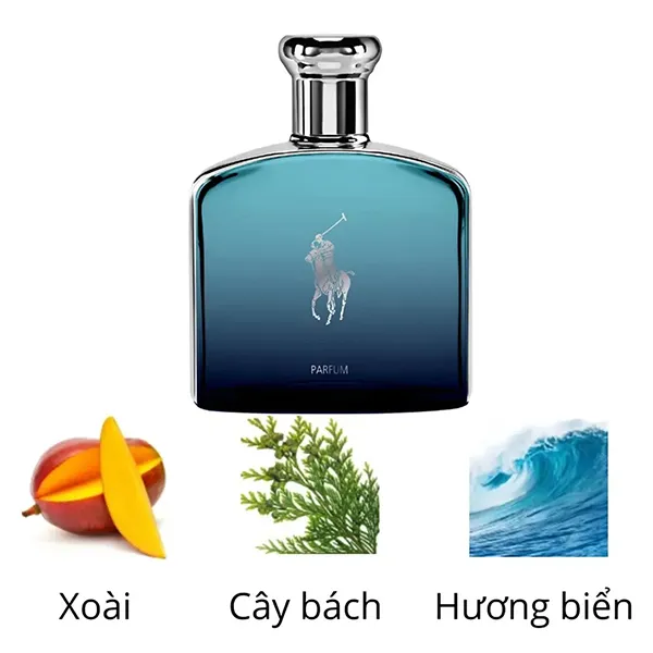 Set Nước Hoa Nam Ralph Lauren Polo Deep Blue Parfum (125ml + 40ml) - 4