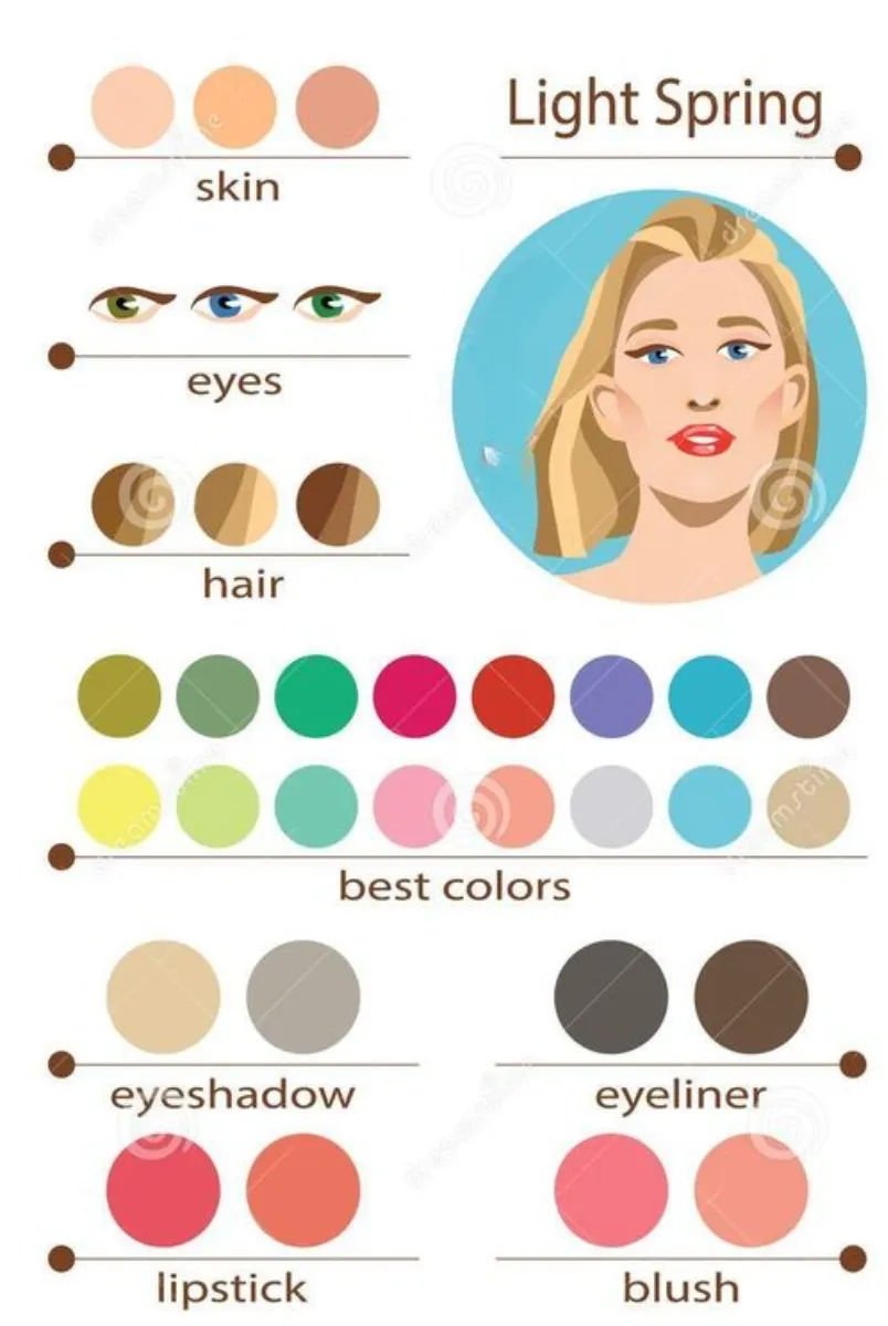 Bảng màu Personal color Spring: Gợi ý layout makeup và phối đồ - 10