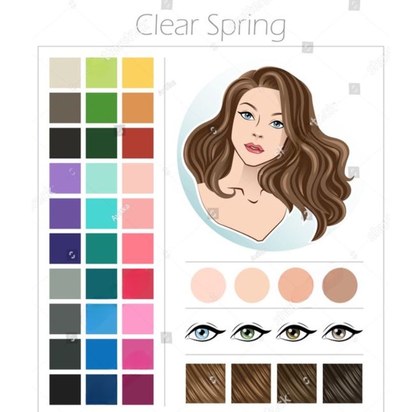Bảng màu Personal color Spring: Gợi ý layout makeup và phối đồ-2