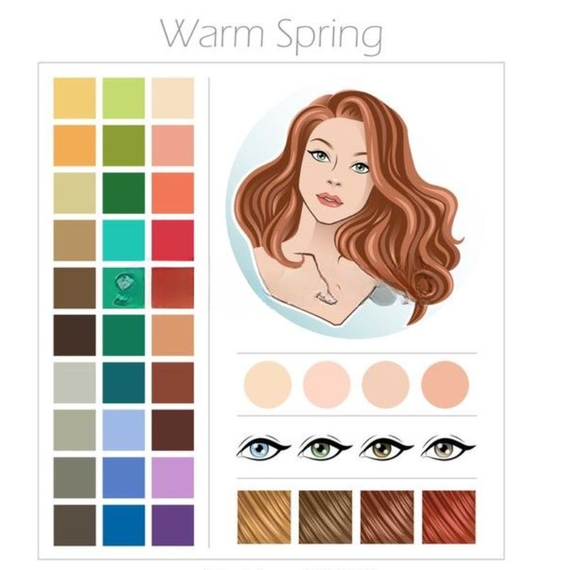 Bảng màu Personal color Spring: Gợi ý layout makeup và phối đồ-3