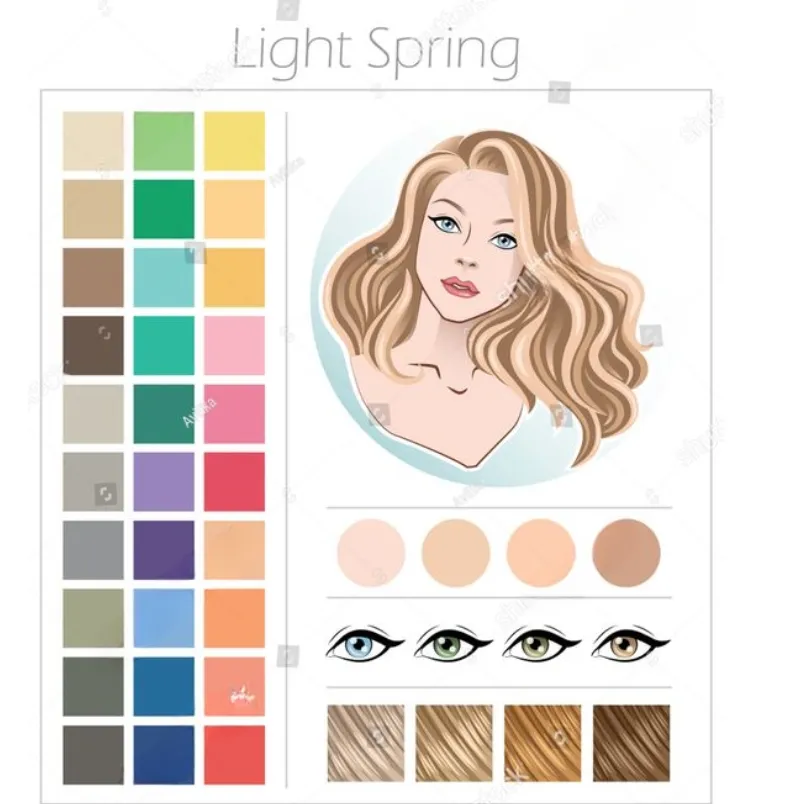 Bảng màu Personal color Spring: Gợi ý layout makeup và phối đồ - 4