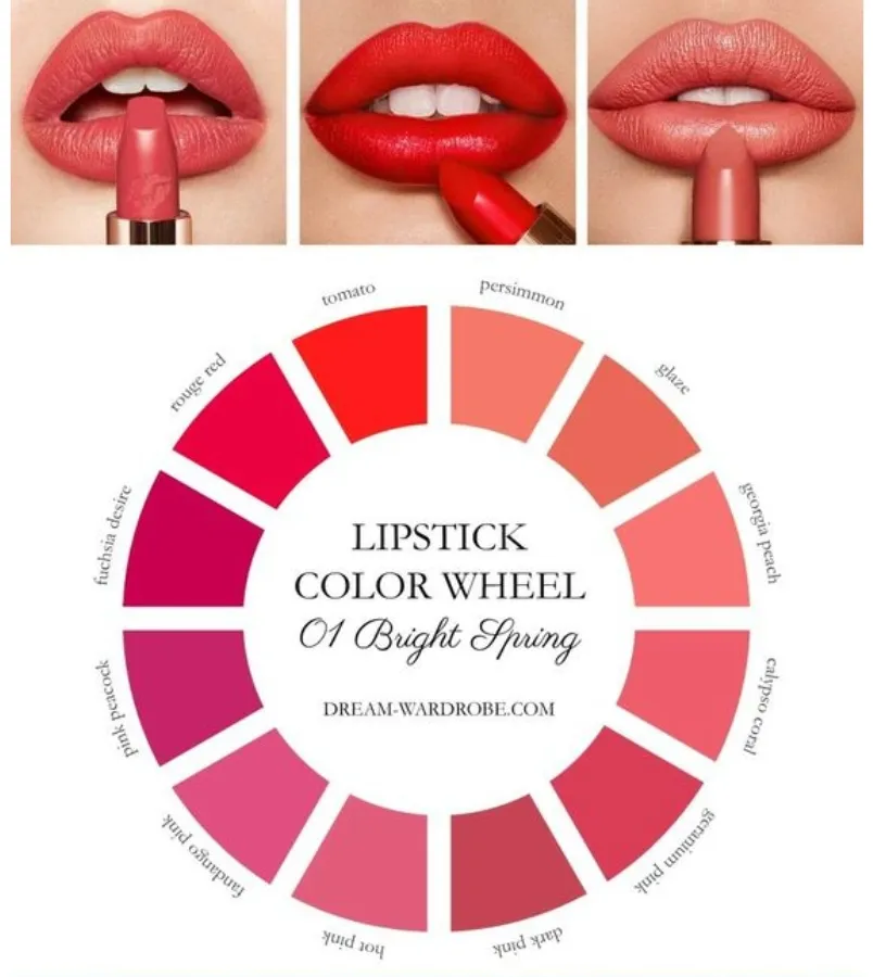 Bảng màu Personal color Spring: Gợi ý layout makeup và phối đồ - 5