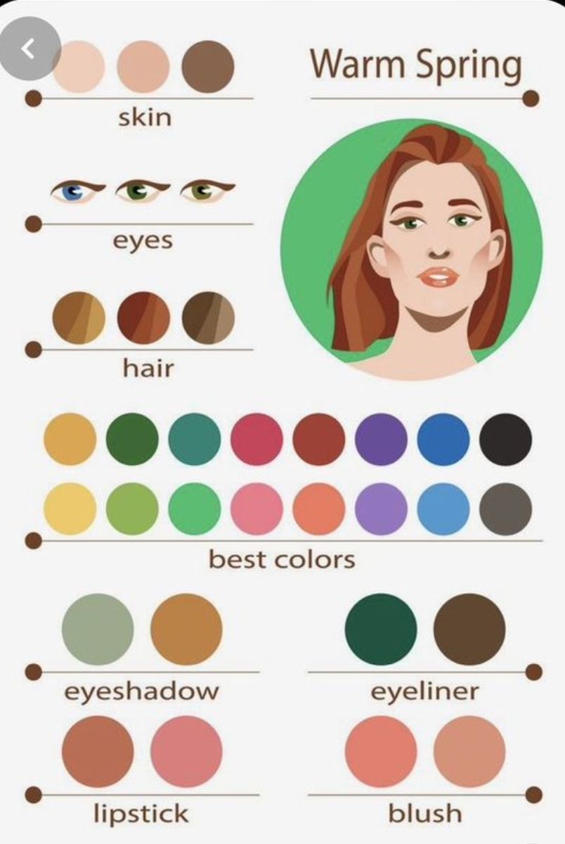 Bảng màu Personal color Spring: Gợi ý layout makeup và phối đồ-8