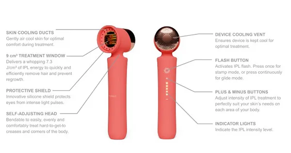 Máy Triệt Lông Foreo Peach 2 Màu Hồng Đào