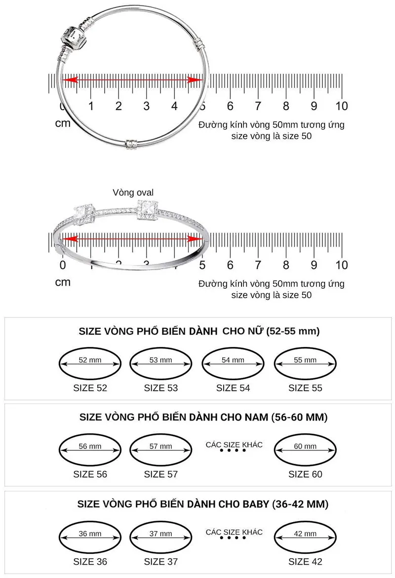 Bảng Quy Đổi Size Vòng tay Cartier