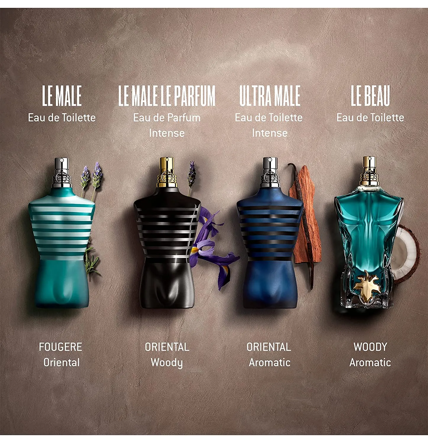 Thành phần Nước Hoa Jean Paul Gaultier