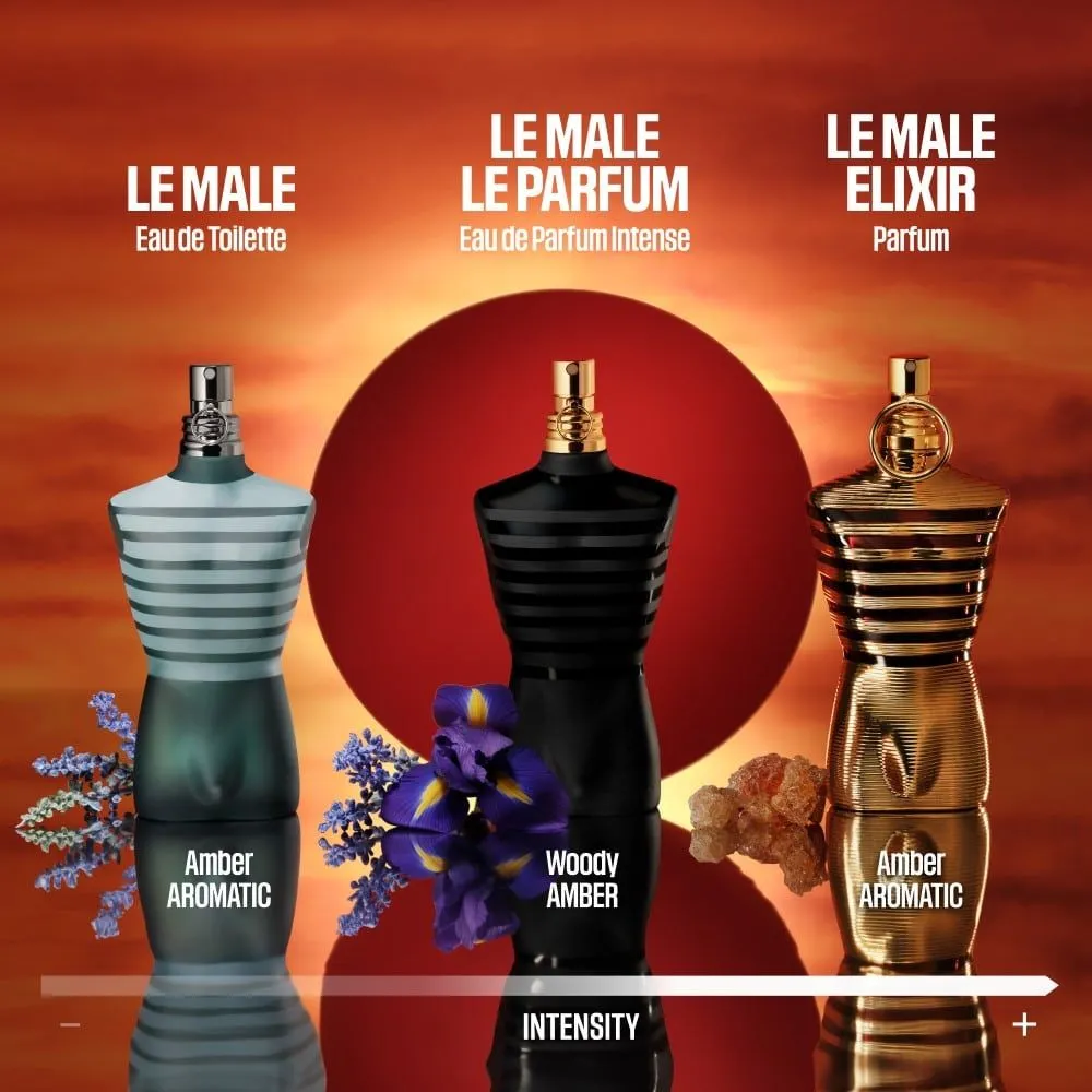 Thiết kế Nước Hoa Jean Paul Gaultier