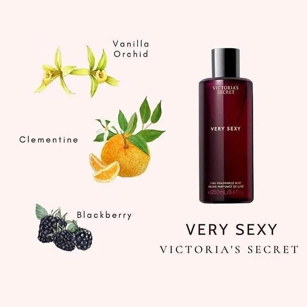 Xịt Thơm Toàn Thân Victoria's Secret Very Sexy Fine Fragrance Mist Brume Parfumée De Luxe 250ml