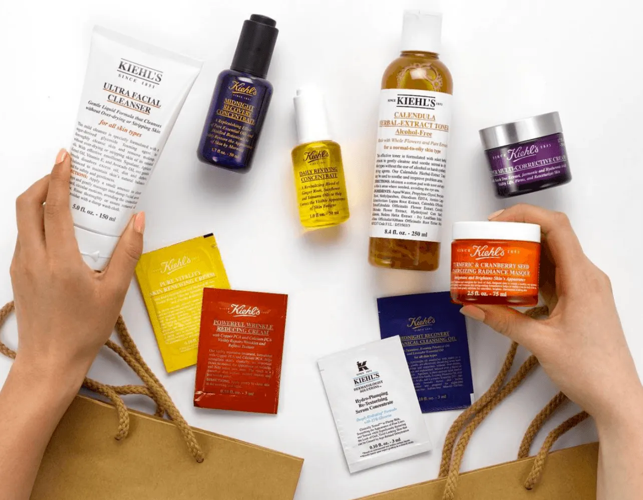 Đối Tượng Phù Hợp Với Mỹ Phẩm Kiehl's