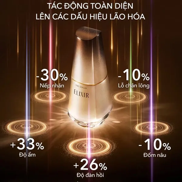 Tinh Chất Hỗ Trợ Kích Hoạt Trẻ Hóa Làn Da Elixir The Serum 50ml - Mỹ phẩm - Vua Hàng Hiệu