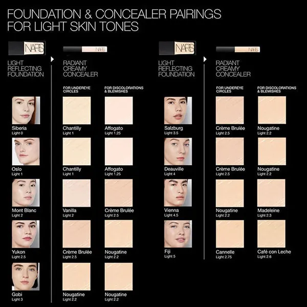 Kem Che Khuyết Điểm Nars Radiant Creamy Light 2 Vanilla 6ml