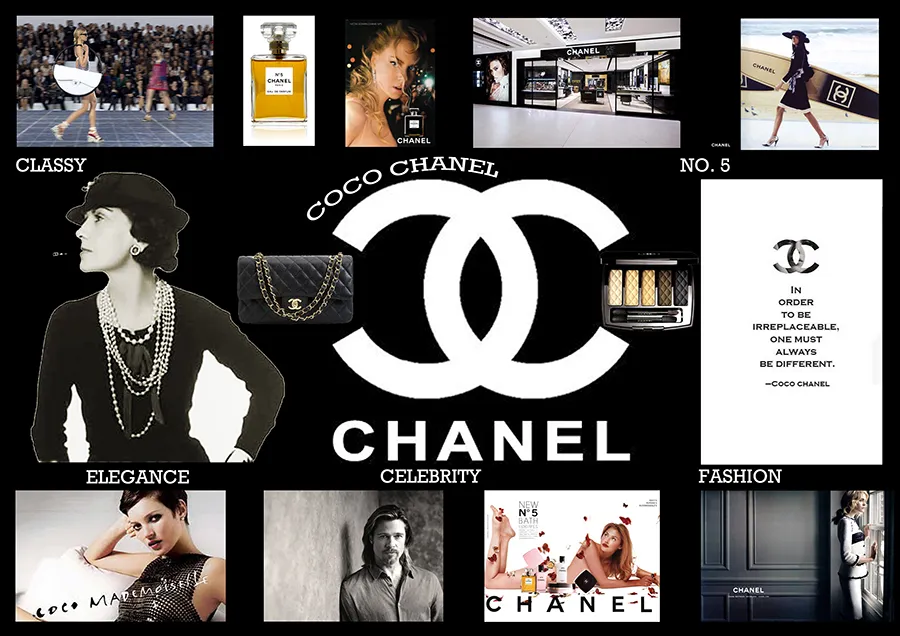 Đôi nét về thương hiệu Chanel
