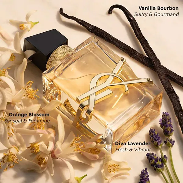Set Nước Hoa + Son Yves Saint Laurent ( YSL Libre EDP 7.5ml + YSL Rouge Muse 1.3g)