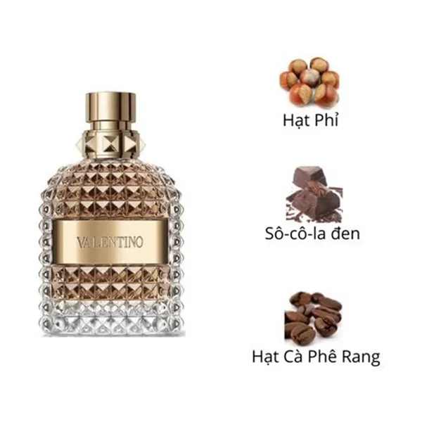 Nước Hoa Nam Valentino Uomo For Men EDT 150ml