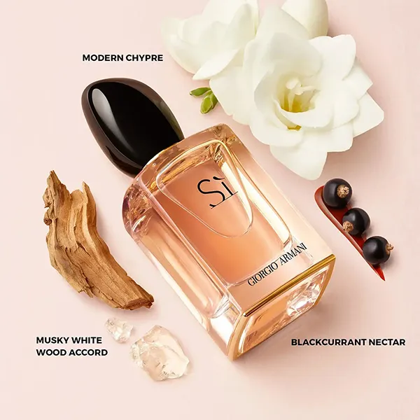 Nước Hoa Nữ Giorgio Armani Sì EDP 100ml