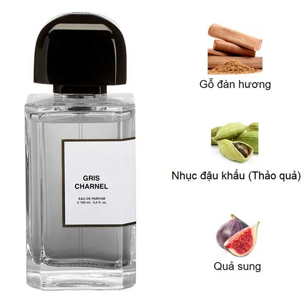 Nước Hoa Unisex BDK Parfums Gris Charnel EDP 100ml