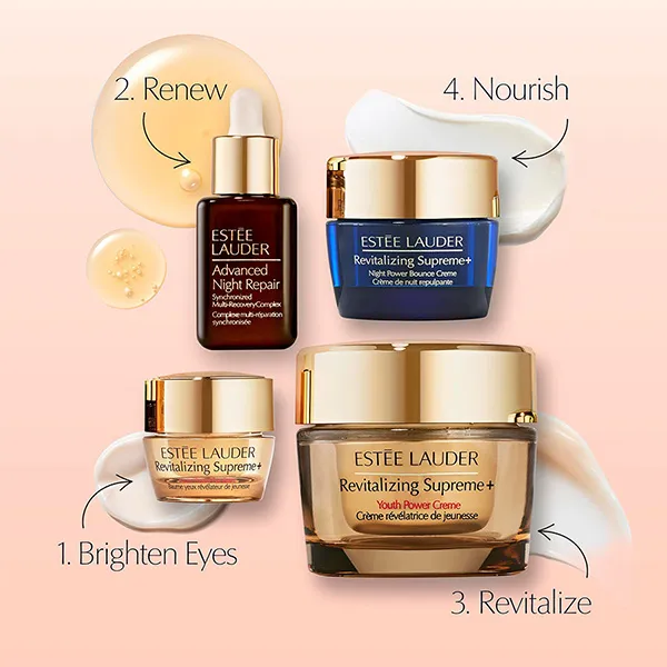 Set Chăm Sóc Da Estée Lauder The Lifting + Firming Routine Revitalizing Supreme+ Skincare 5 Món