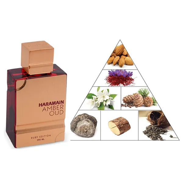 Nước Hoa Unisex Al Haramain Amber Oud Ruby Edition EDP 200ml