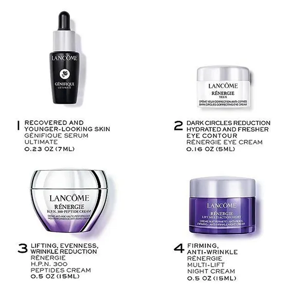 Bộ Dưỡng Da Lancôme Rénergie x Génifique Skincare Starter Set 4 Món