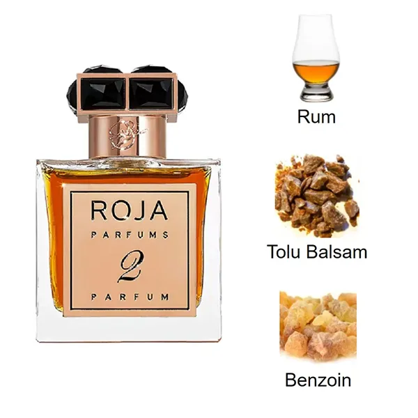 Nước Hoa Unisex Roja Parfum De La Nuit 2 Parfum 100ml - Nước hoa - Vua Hàng Hiệu