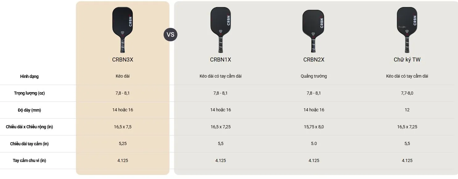 Vợt Pickleball CRBN 3X X Series Paddle 16mm Màu Đen - Pickleball - Vua Hàng Hiệu