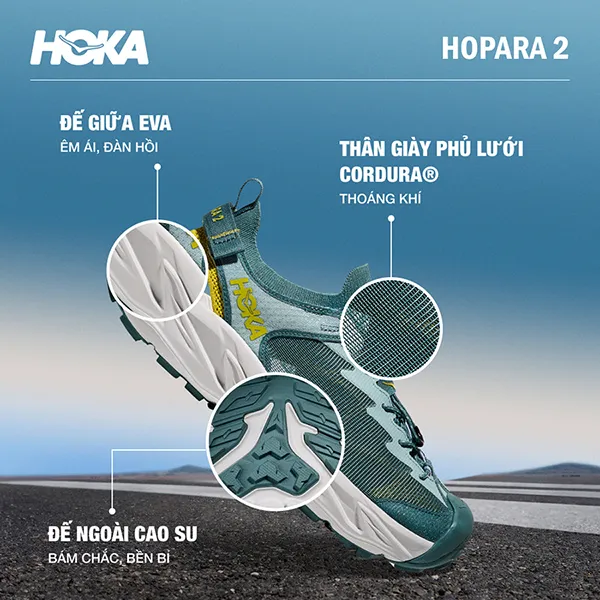 Giày Thể Thao Nam Hoka Hopara 2 Hiking Shoes 1147650-DFG Màu Xanh Blue Size 8 US