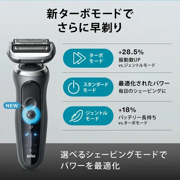 Máy Cạo Râu Braun Series 7 - 72N1500S Màu Đen