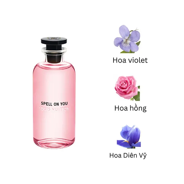 Nước Hoa Nữ Louis Vuitton LV Spell On You Eau De Parfum 200ml
