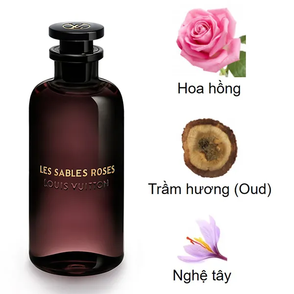 Nước Hoa Unisex Louis Vuitton LV Les Sables Roses 200ml