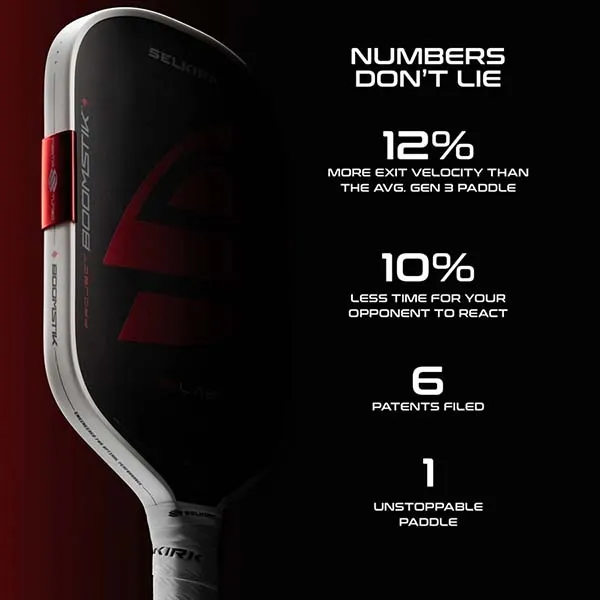 Vợt Pickleball Selkirk LABS Project Boomstik Elongated Màu Đen