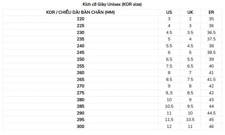 Giày Thể Thao Fila Ray Run V2 1RM02851G 158 Màu Trắng Size 4.5 US