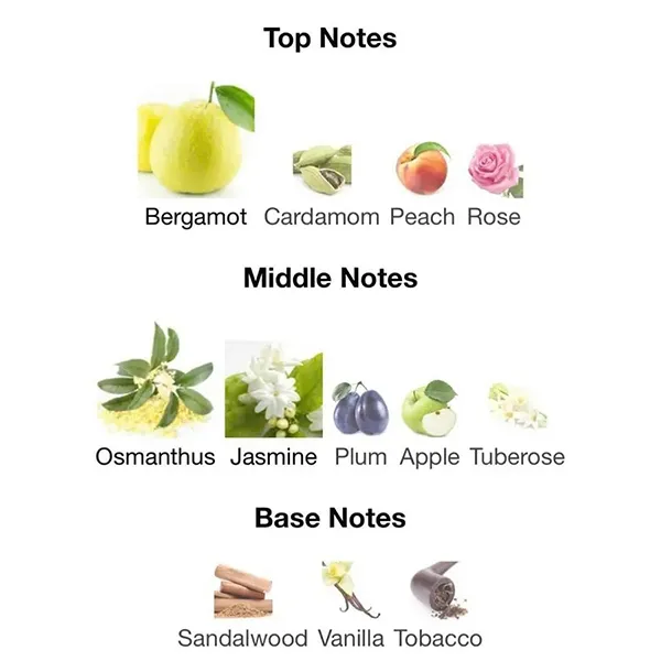 Nước Hoa Nữ Armaf Le Parfait Azure Pour Femme EDP 100ml